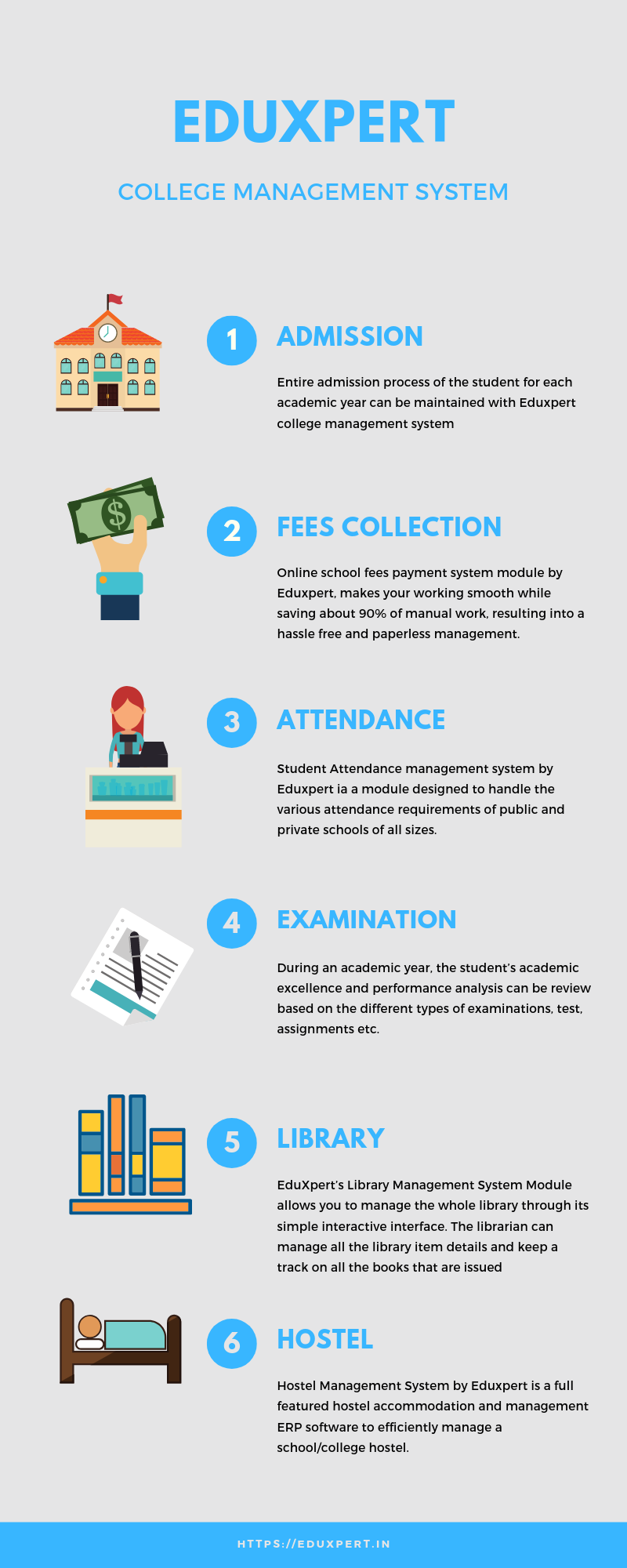 Features Of College Management System